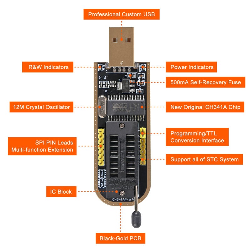ACEIRMC SOIC8 SOP8 Flash Chip IC Test Clips Socket Adpter Programmer BIOS + CH341A 24 25 Series for EEPROM Flash BIOS USB Programmer Module (Double Clip+ USB) - Image 4